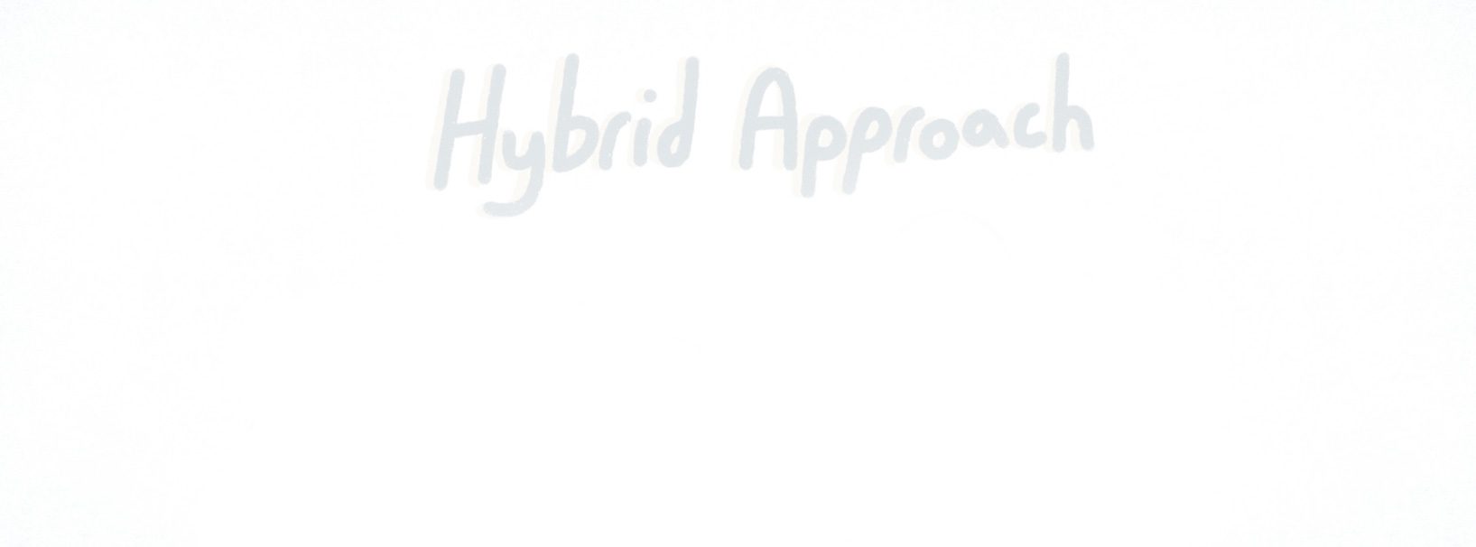 Hybrid approach