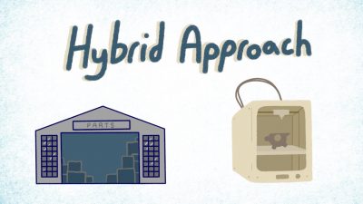 Hybrid approach